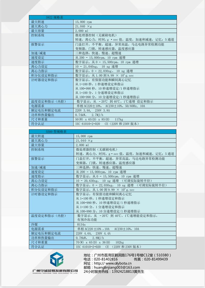 通用冷凍離(lí)心機5500/5922(圖1)