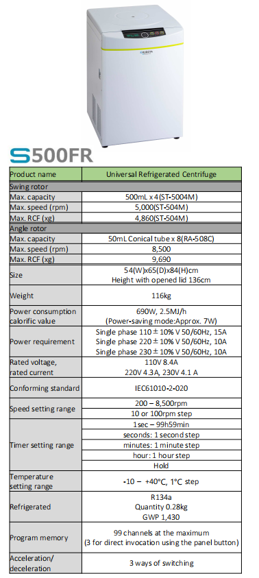 S500FR參數.png