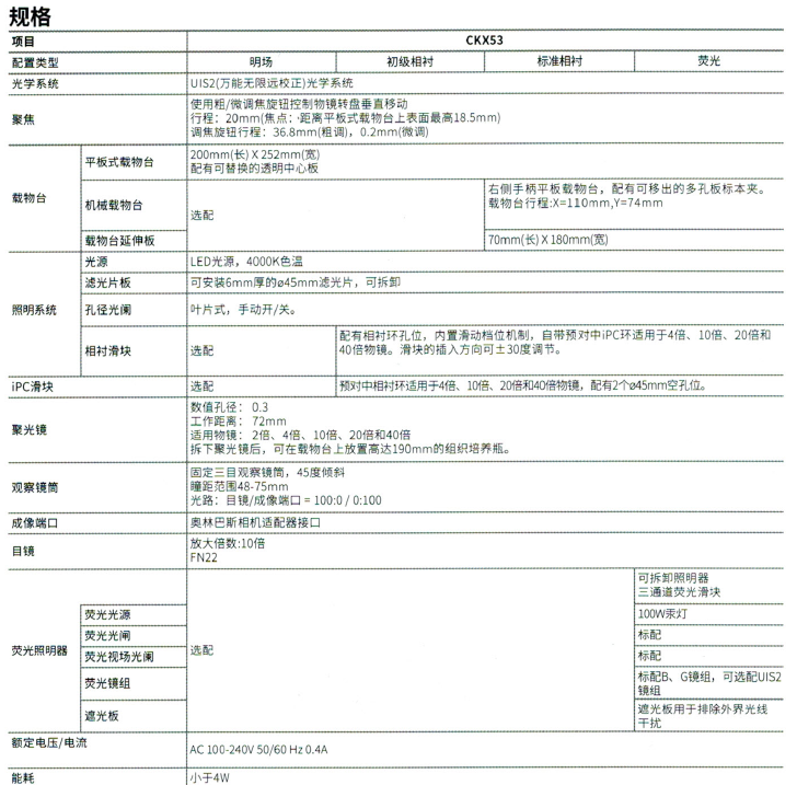 CKX53（熒光）顯微鏡(圖1)